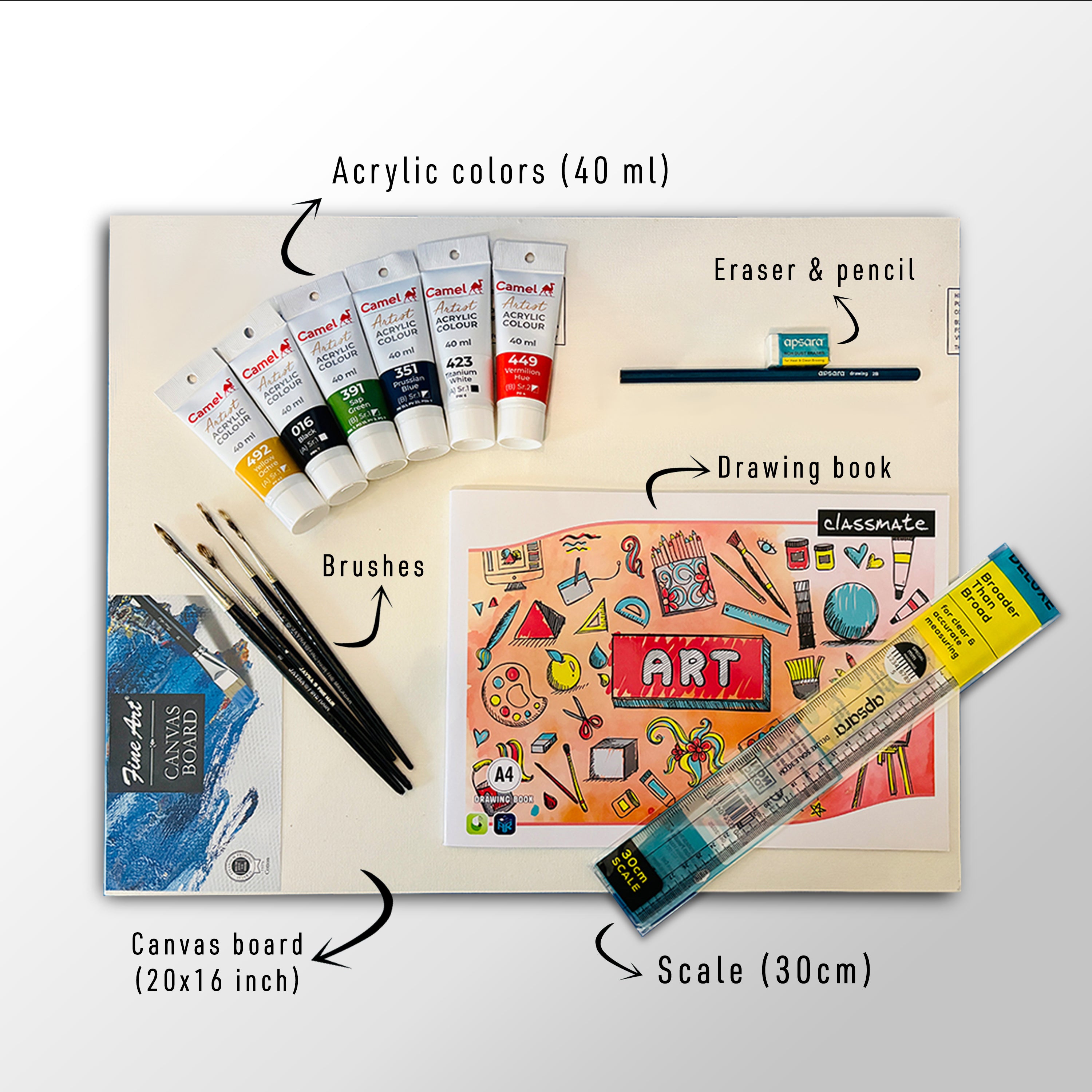 Mural Painting Kit